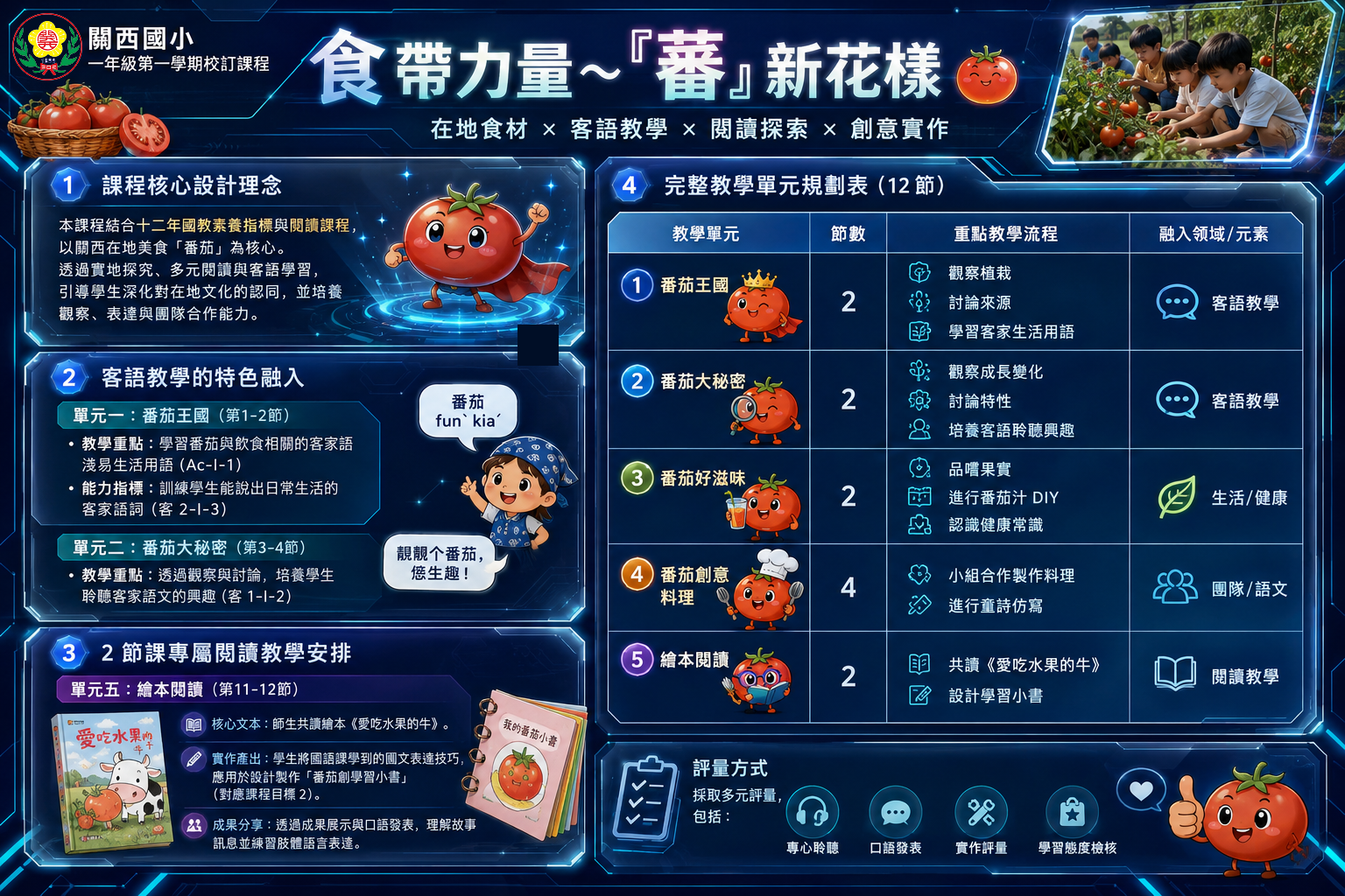 一年級「蕃」新花樣 課程架構圖